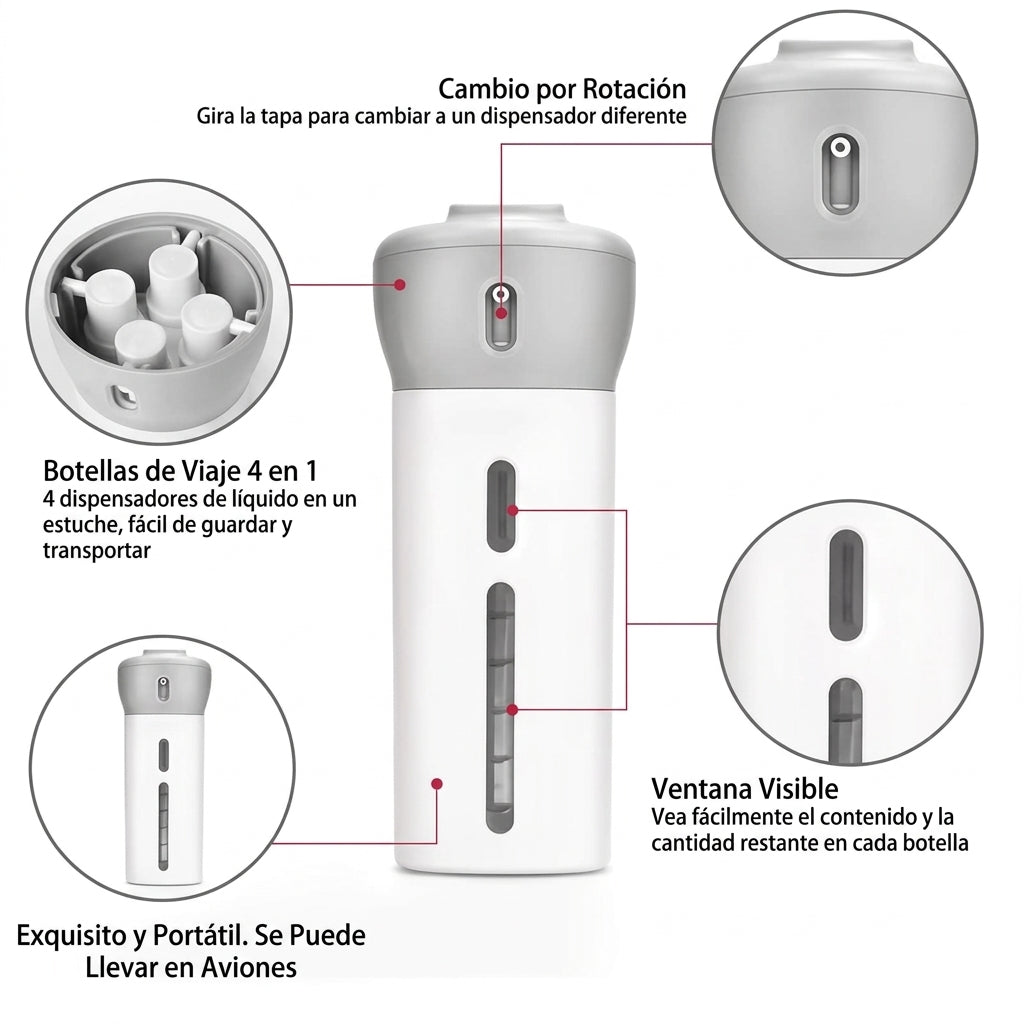 Kit Organizador 4 en 1 / Tu rutina completa en un solo giro