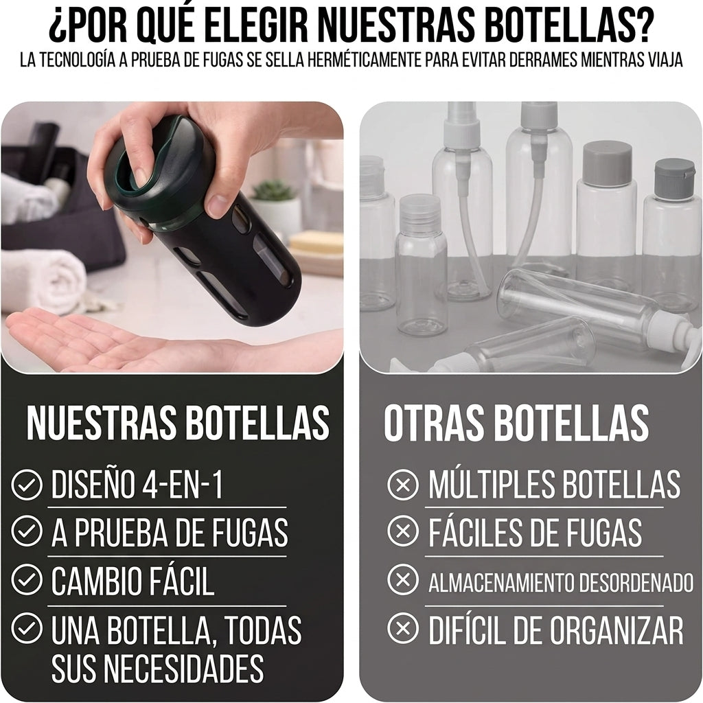 Kit Organizador 4 en 1 / Tu rutina completa en un solo giro